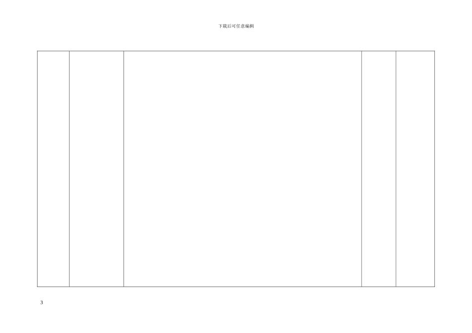 TS169469及五大核心工具课程内容_第3页