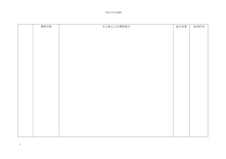 TS169469及五大核心工具课程内容