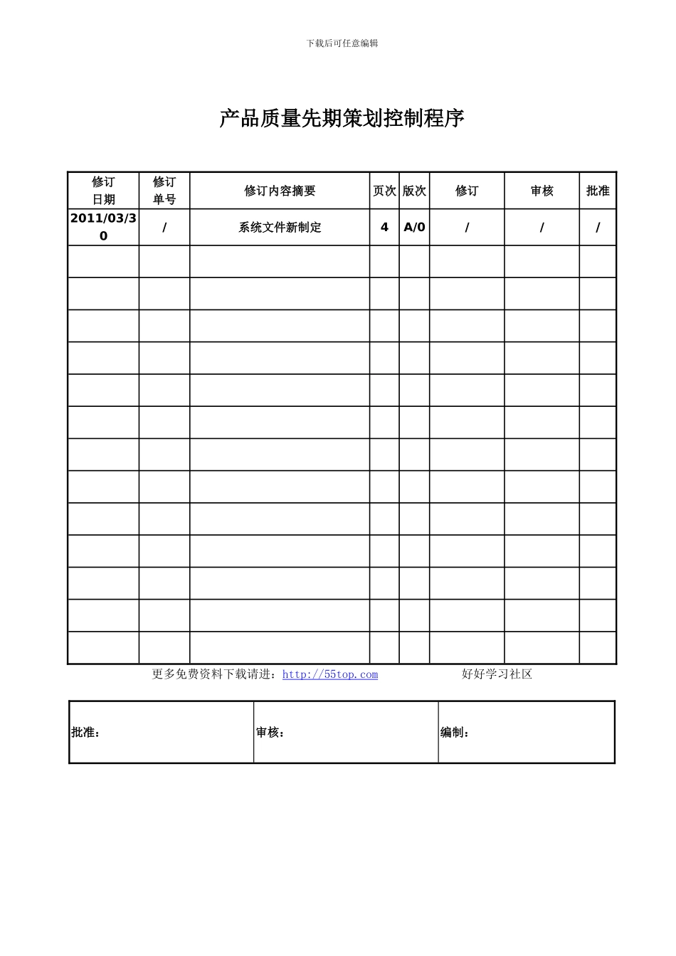 TS16949产品质量先期策划控制程序_第1页
