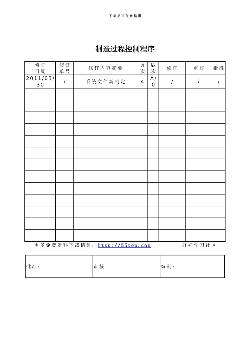 TS16949制造过程控制程序_第1页
