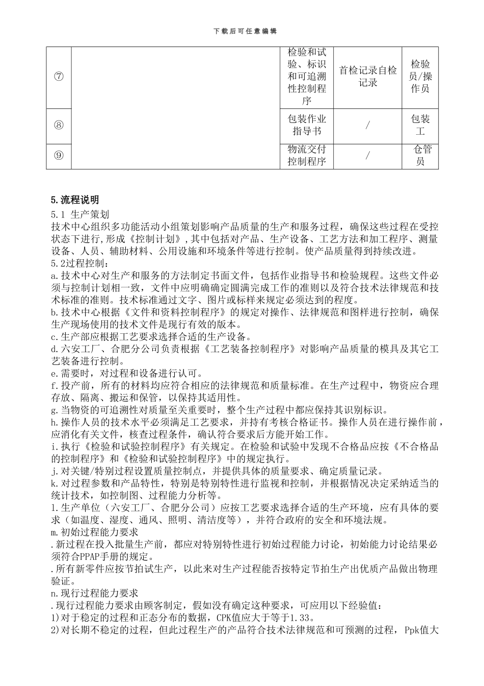TS16949制造过程控制程序_第3页