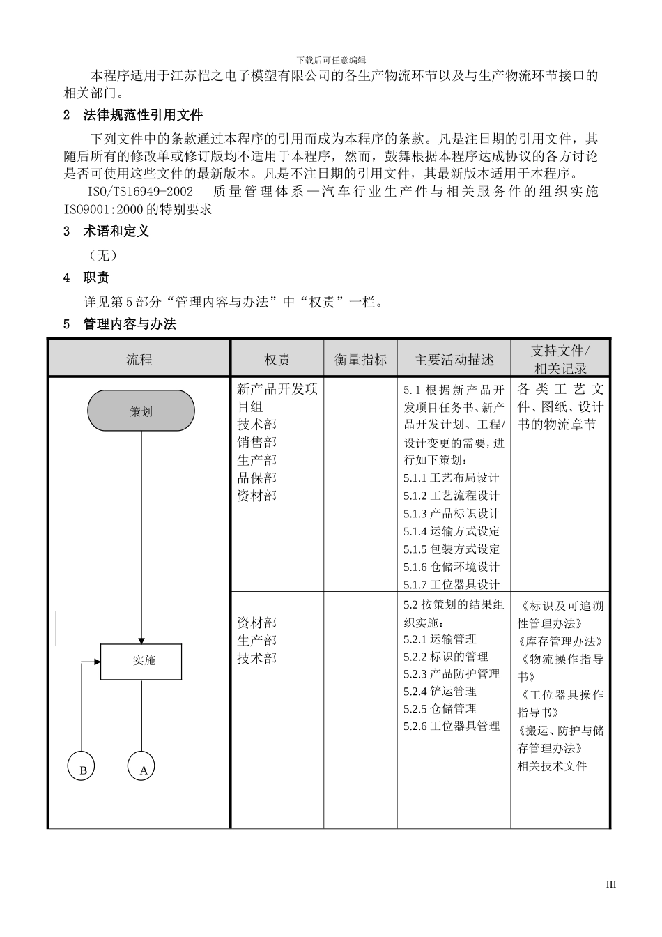 TS16949生产部生产物流管理程序QP13_第3页