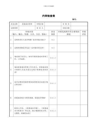TS16949过程---质量成本管理审核表