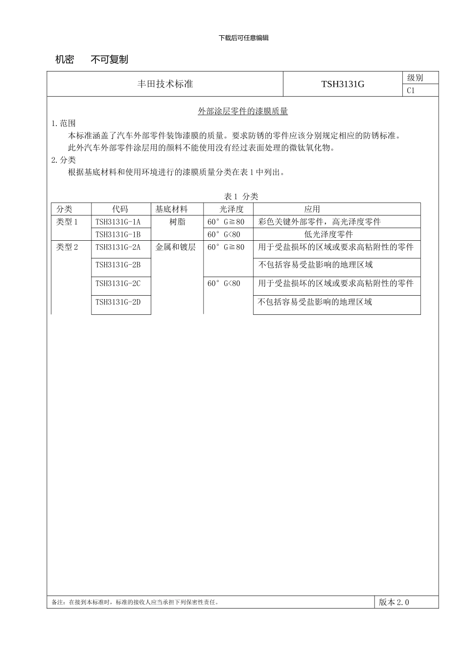 TSH3131G-外部涂层零件的漆膜质量_第2页