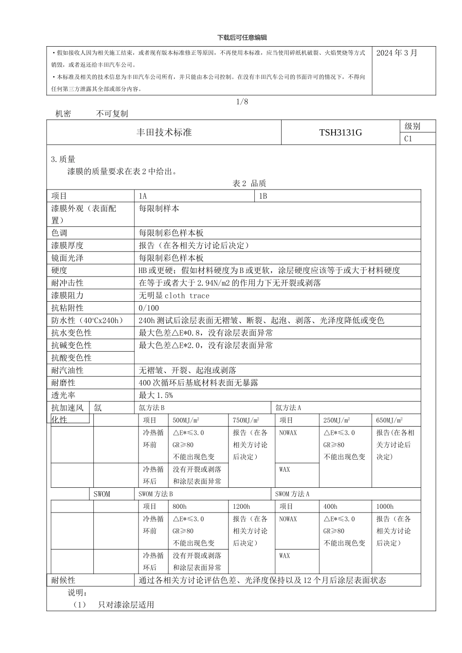 TSH3131G-外部涂层零件的漆膜质量_第3页