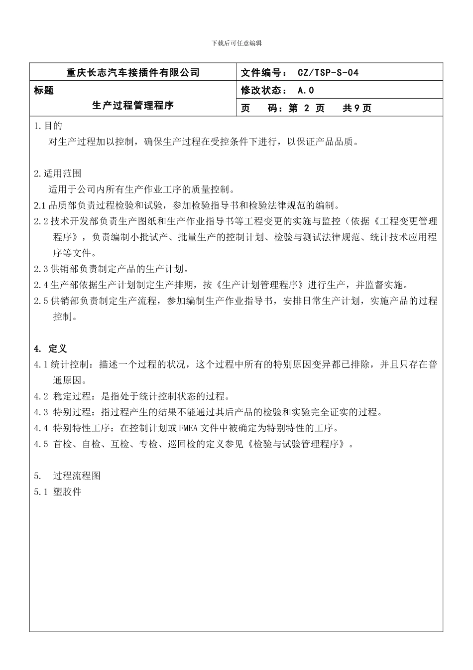 TSP-S-04生产过程管理程序_第2页