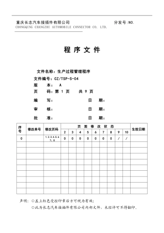 TSP-S-04生产过程管理程序