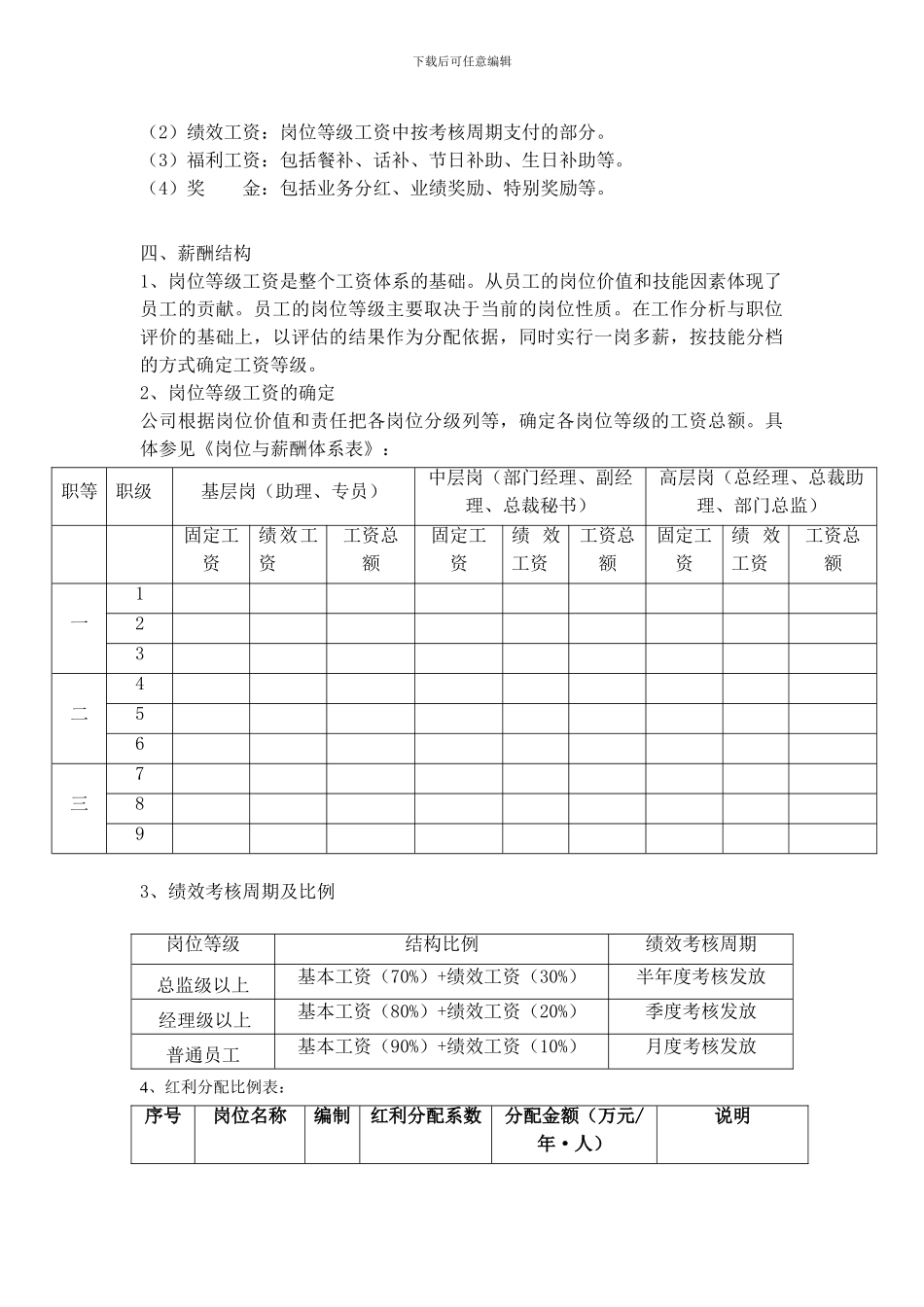 TT-MS-HR-202403-薪酬管理制度_第3页