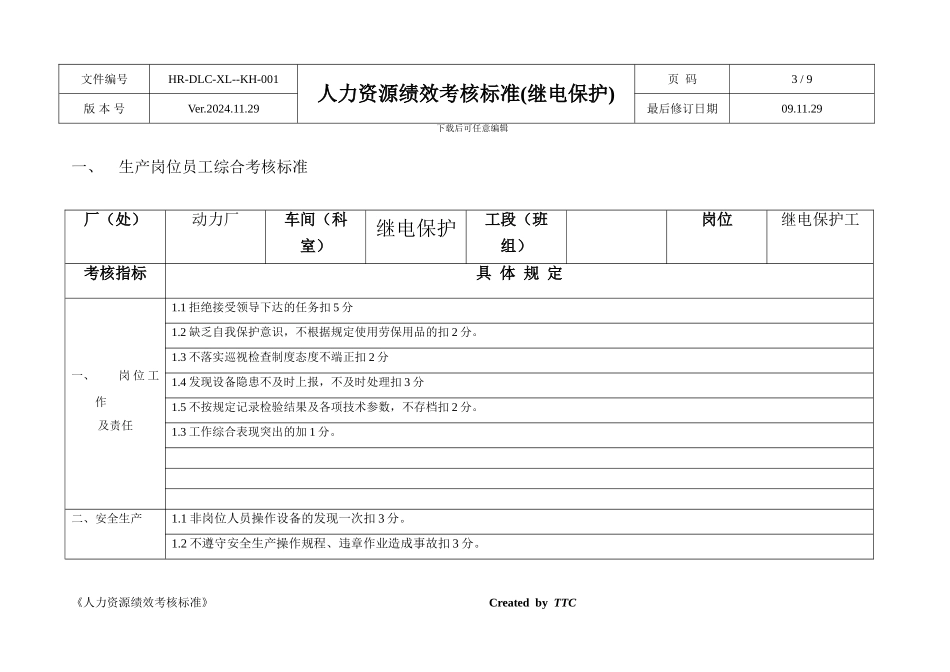 TTC人力资源绩效考核标准_第3页