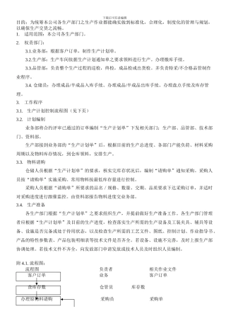 TY-MP-10生产计划控制程序