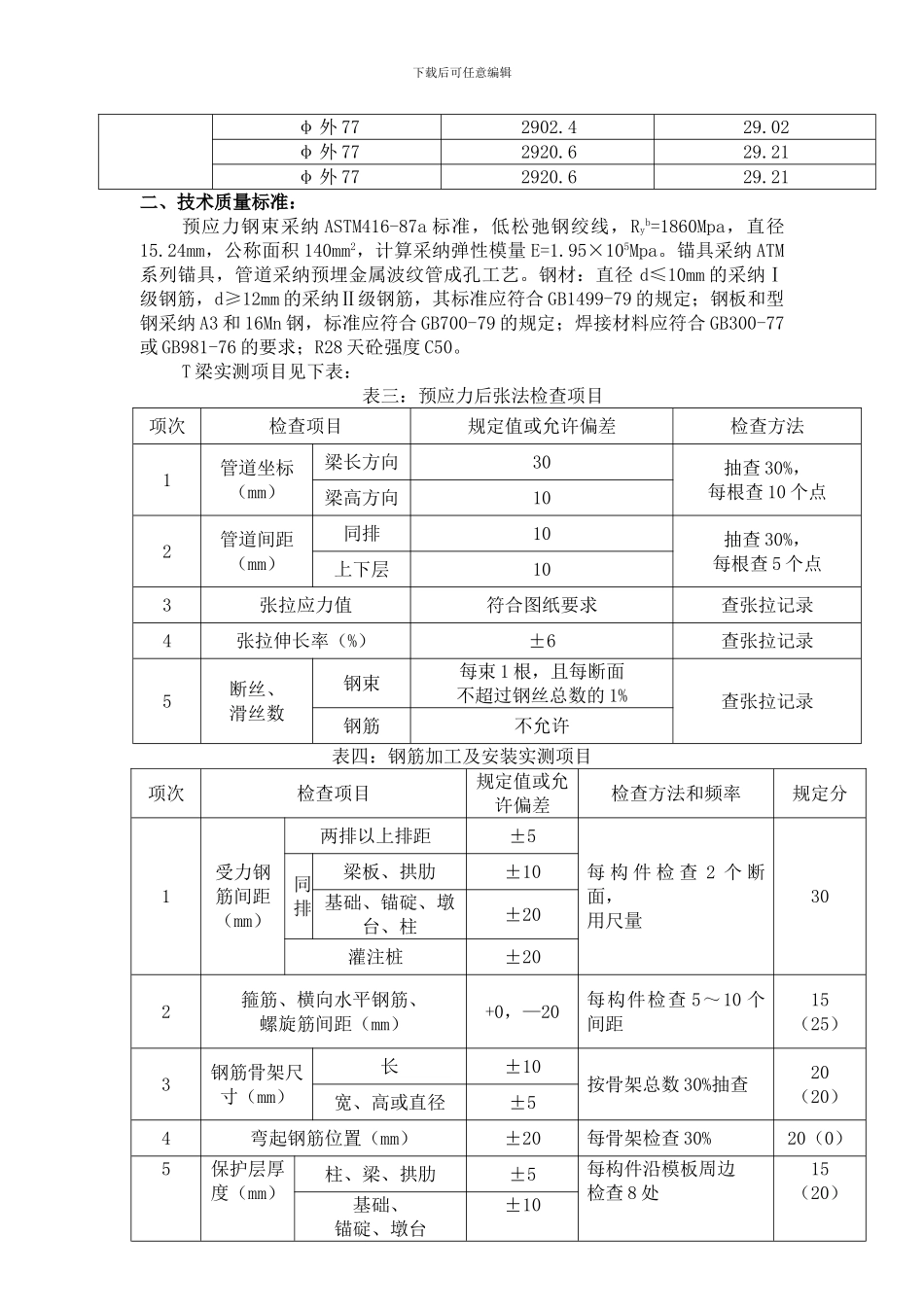 T型梁预制施工方案_第2页