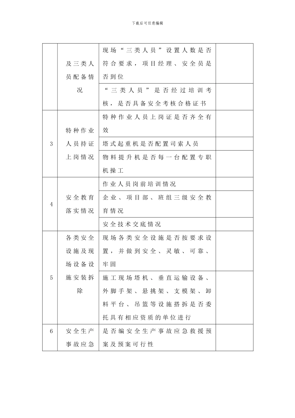 t建设工程安全生产检查表_第3页