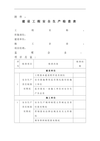 t建设工程安全生产检查表