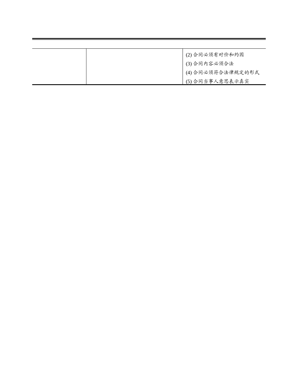 u2024最新国际贸易货物买卖合同_第2页