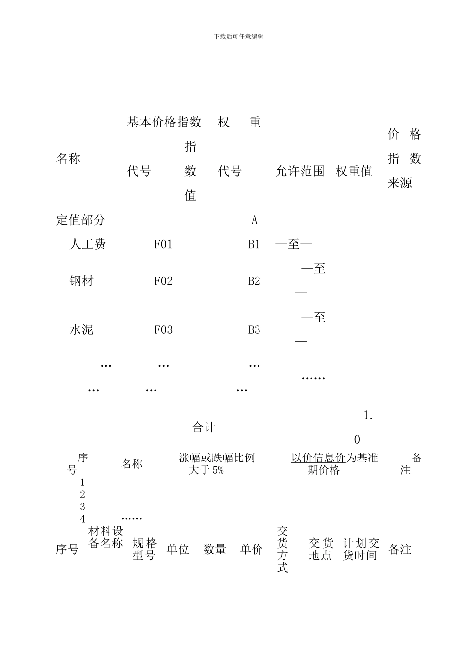 u2024最新污水处理厂污泥干化工程承包合同_第3页