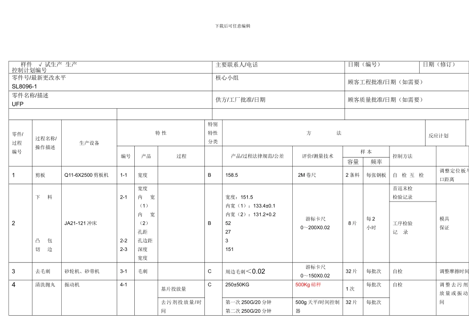 UFP-生产-控制计划_第1页