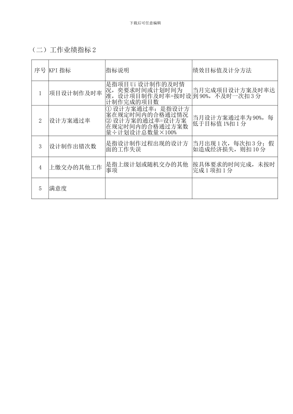 UI设计绩效考核方案_第2页