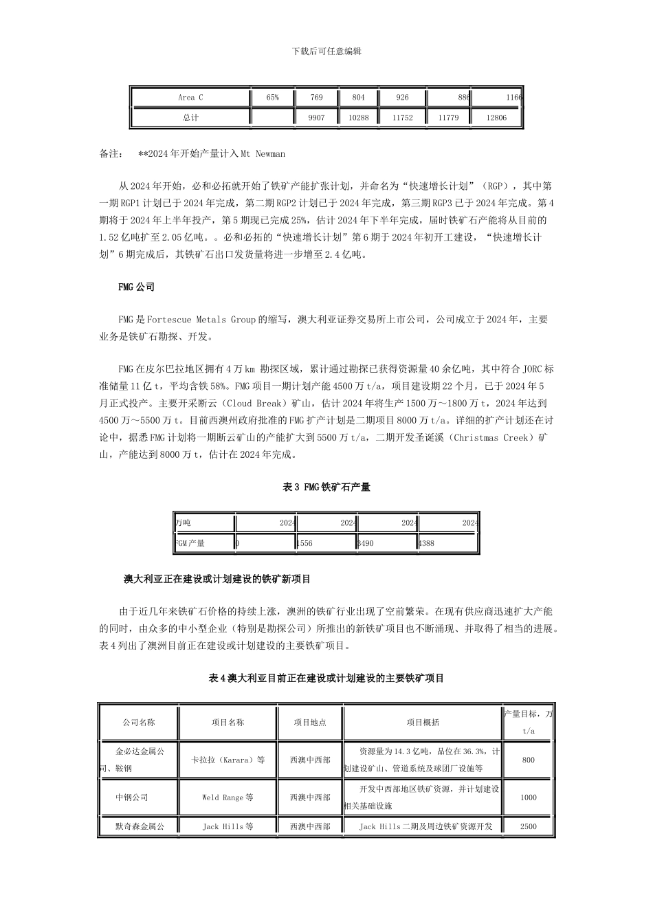 Umetal澳大利亚铁矿石资源和生产现状_第3页