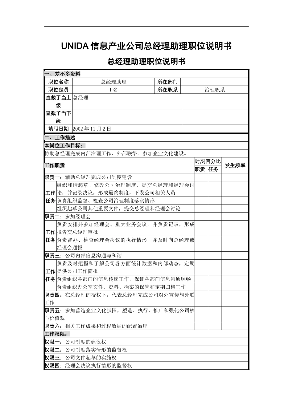 UNIDA信息产业公司总经理助理职位说明书_第1页