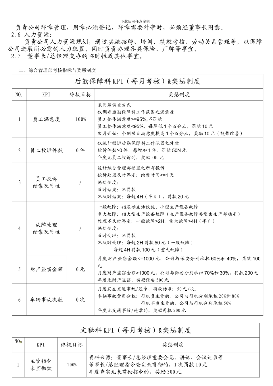 Update-综合管理部规章制度_第2页