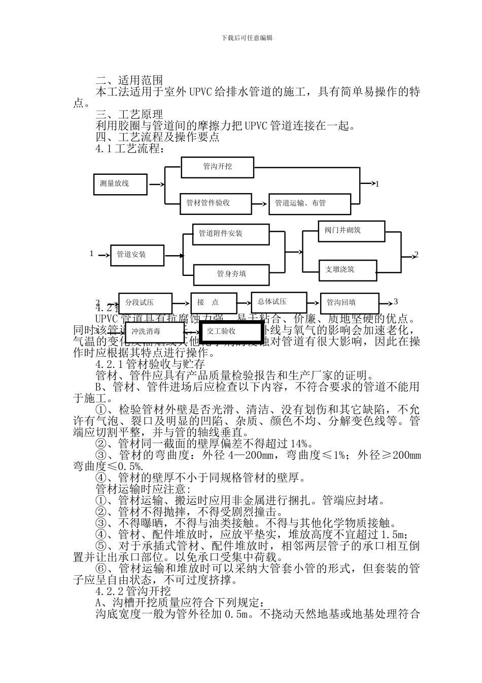 UPVC给水管道安装工法_第1页