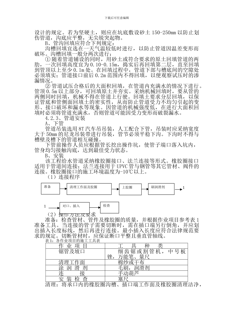 UPVC给水管道安装工法_第2页