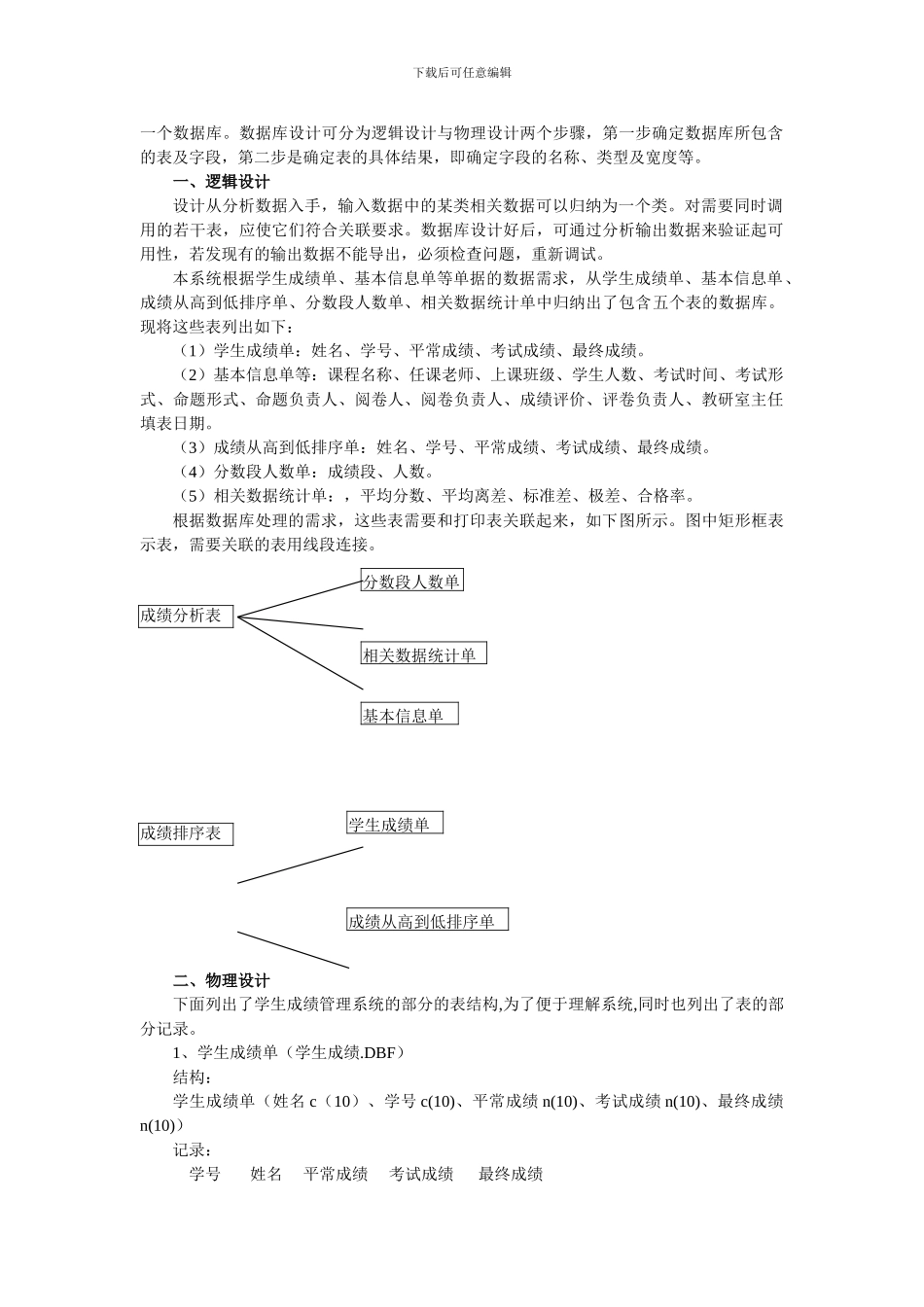 VF学生成绩管理系统实验报告_第3页