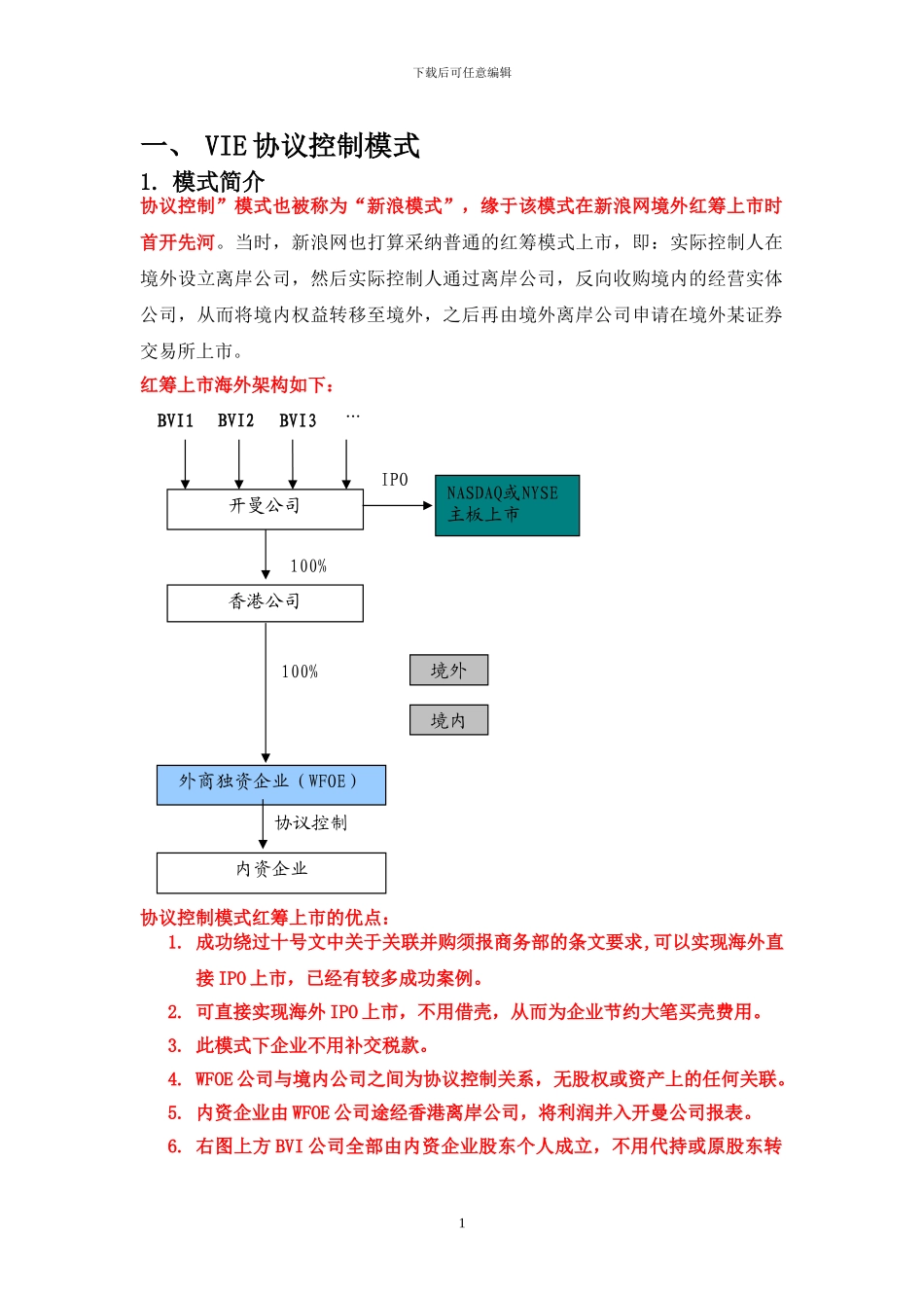VIE-3协议控制模式案例分析_第1页