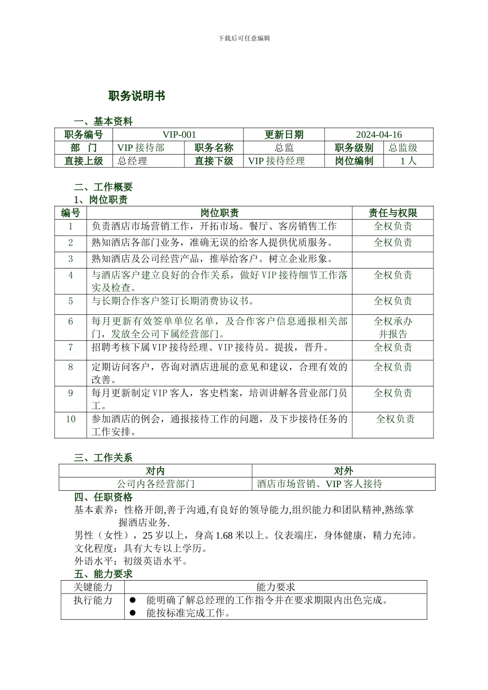 VIP接待部岗位职责书_第1页