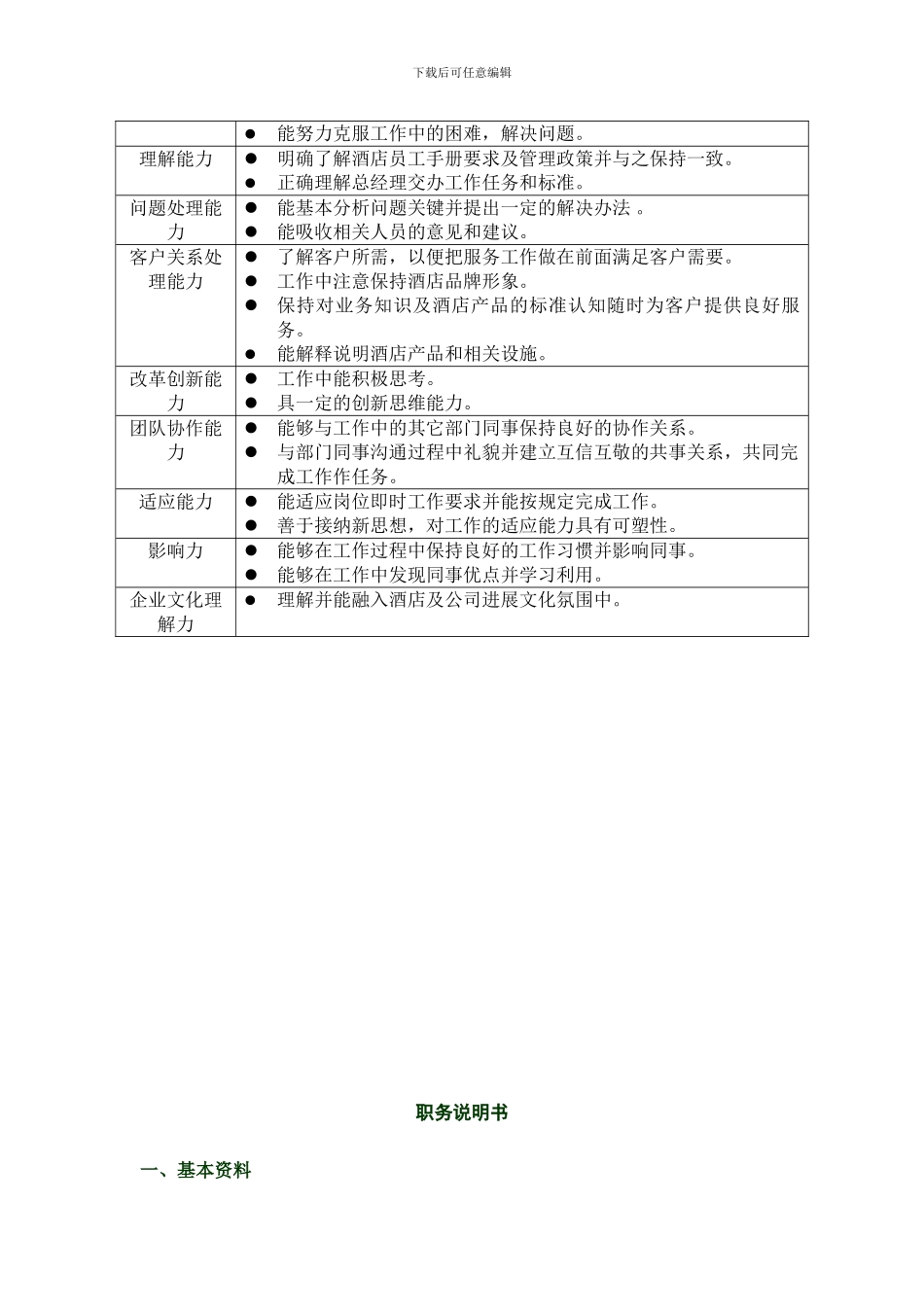 VIP接待部岗位职责书_第2页