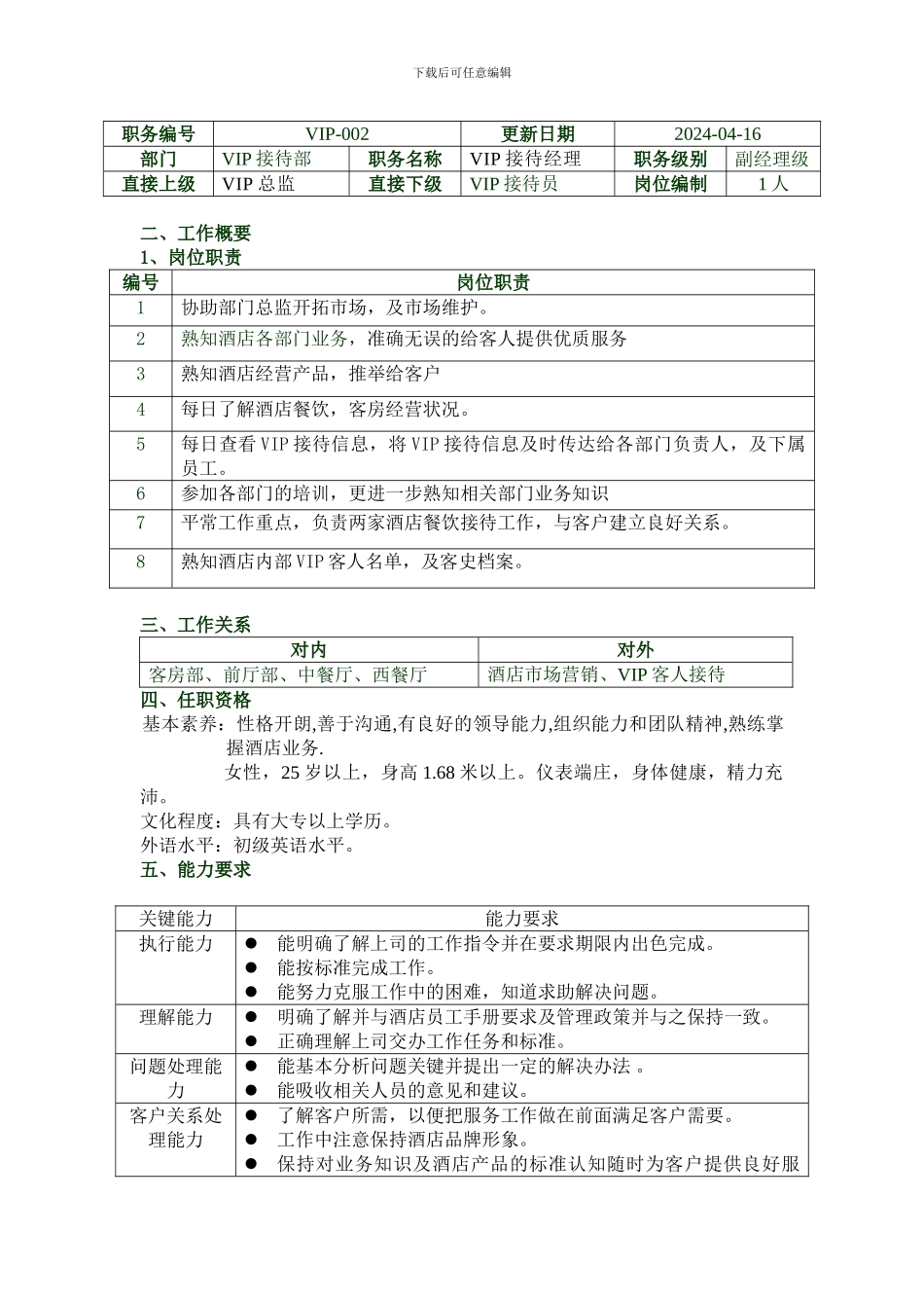 VIP接待部岗位职责书_第3页