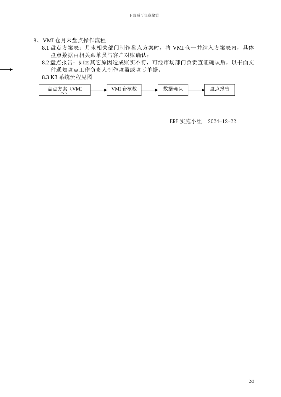 VMI仓库管理流程_第2页
