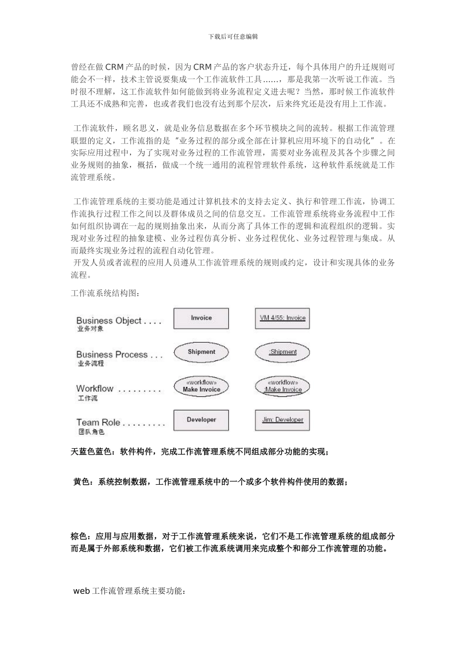 web工作流管理系统开发之工作流_第1页