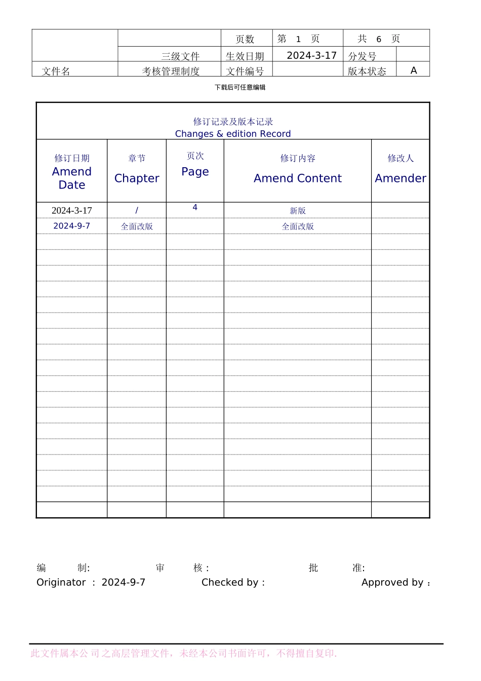 WI-3-SJ002绩效考核管理制度_第1页