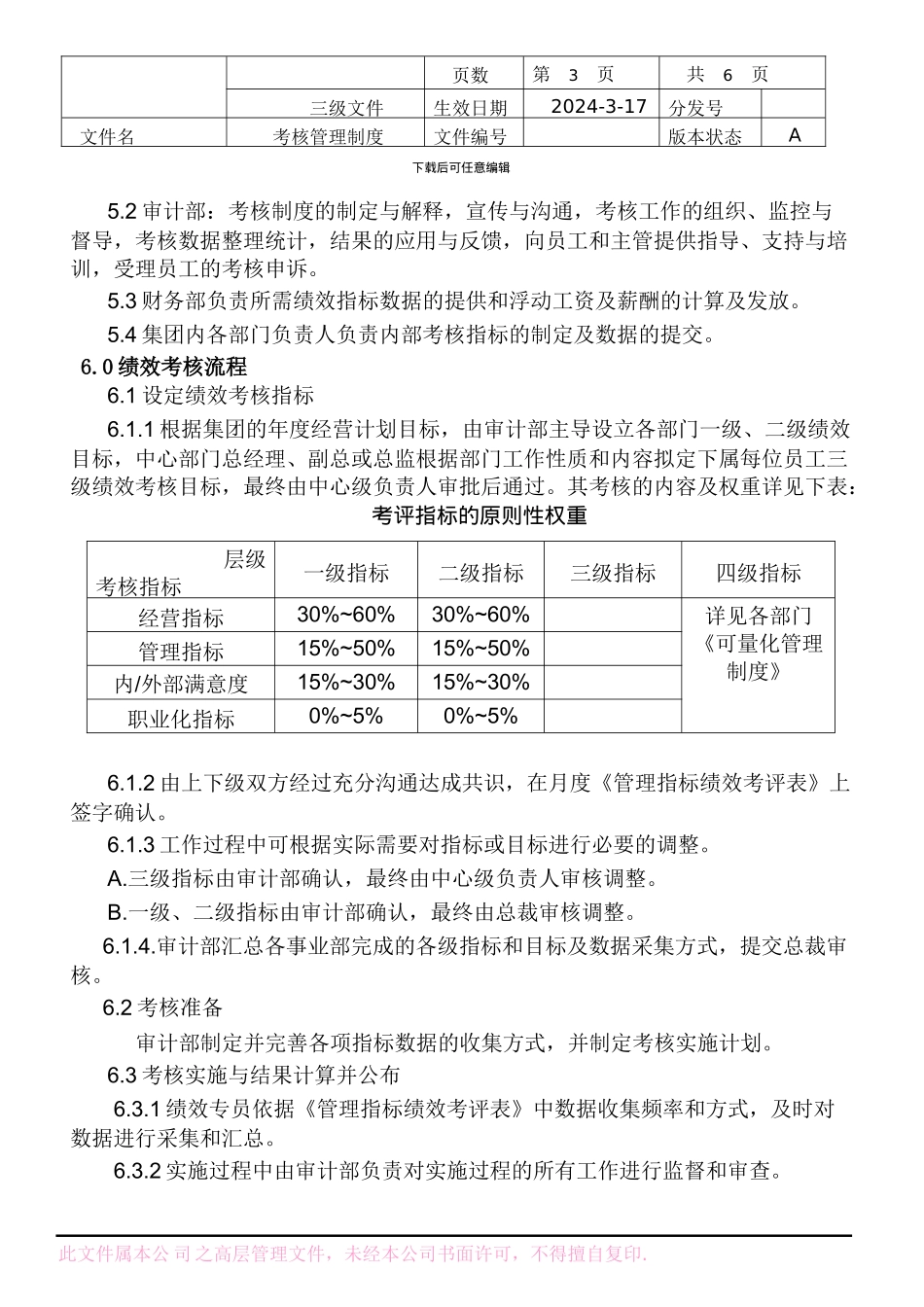 WI-3-SJ002绩效考核管理制度_第3页