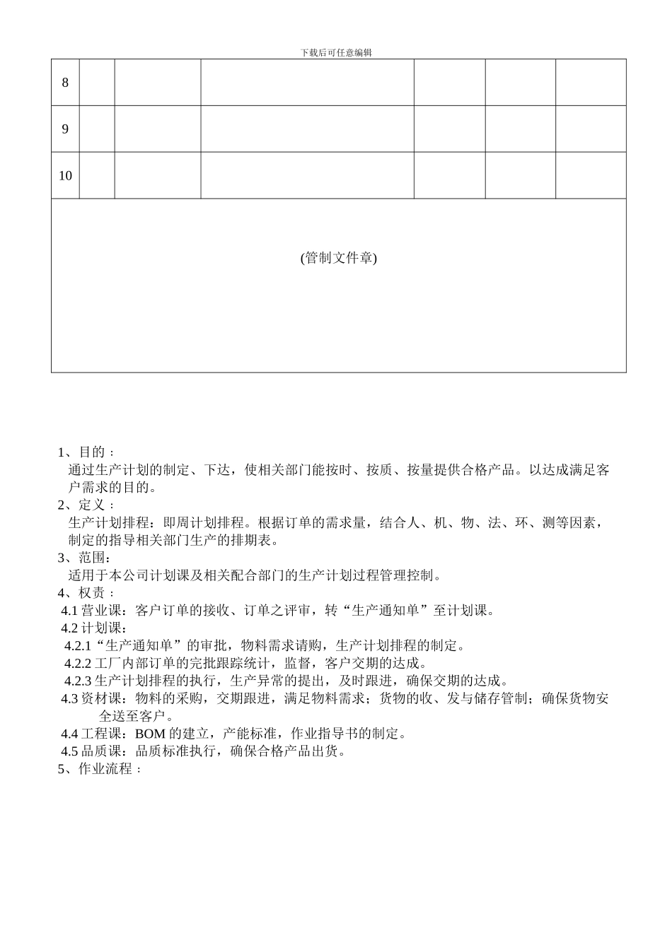 WI-PMC-001-生产计划作业指导书_第2页