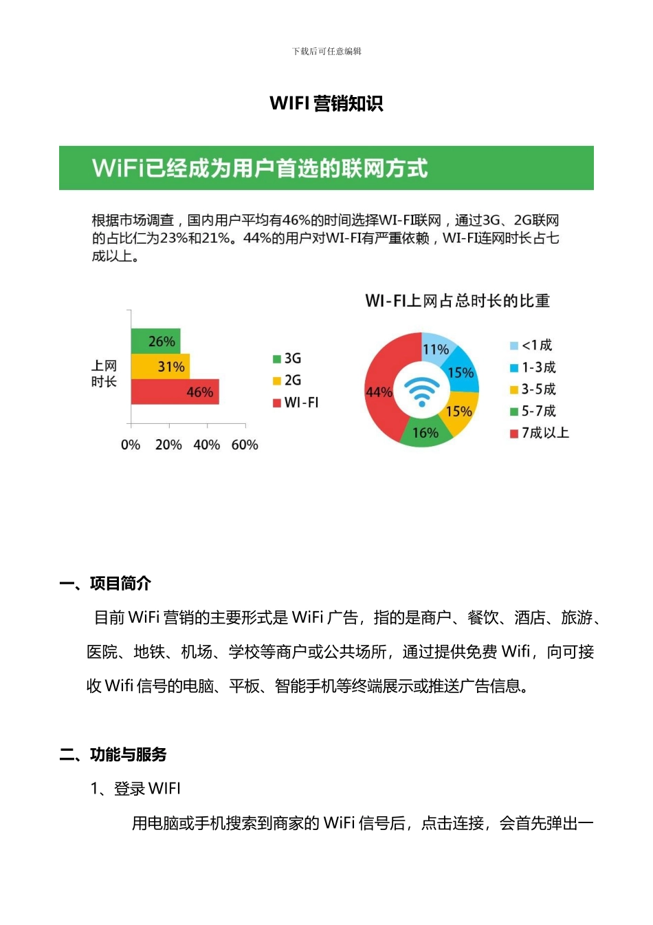 WIFI营销知识及案例分享—-聚客无限解析_第1页