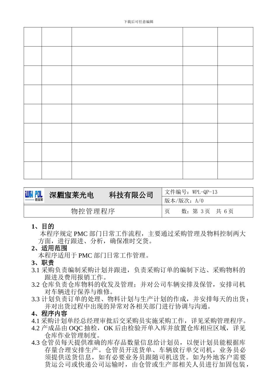 WPL-QP-13-物控管理程序_第3页