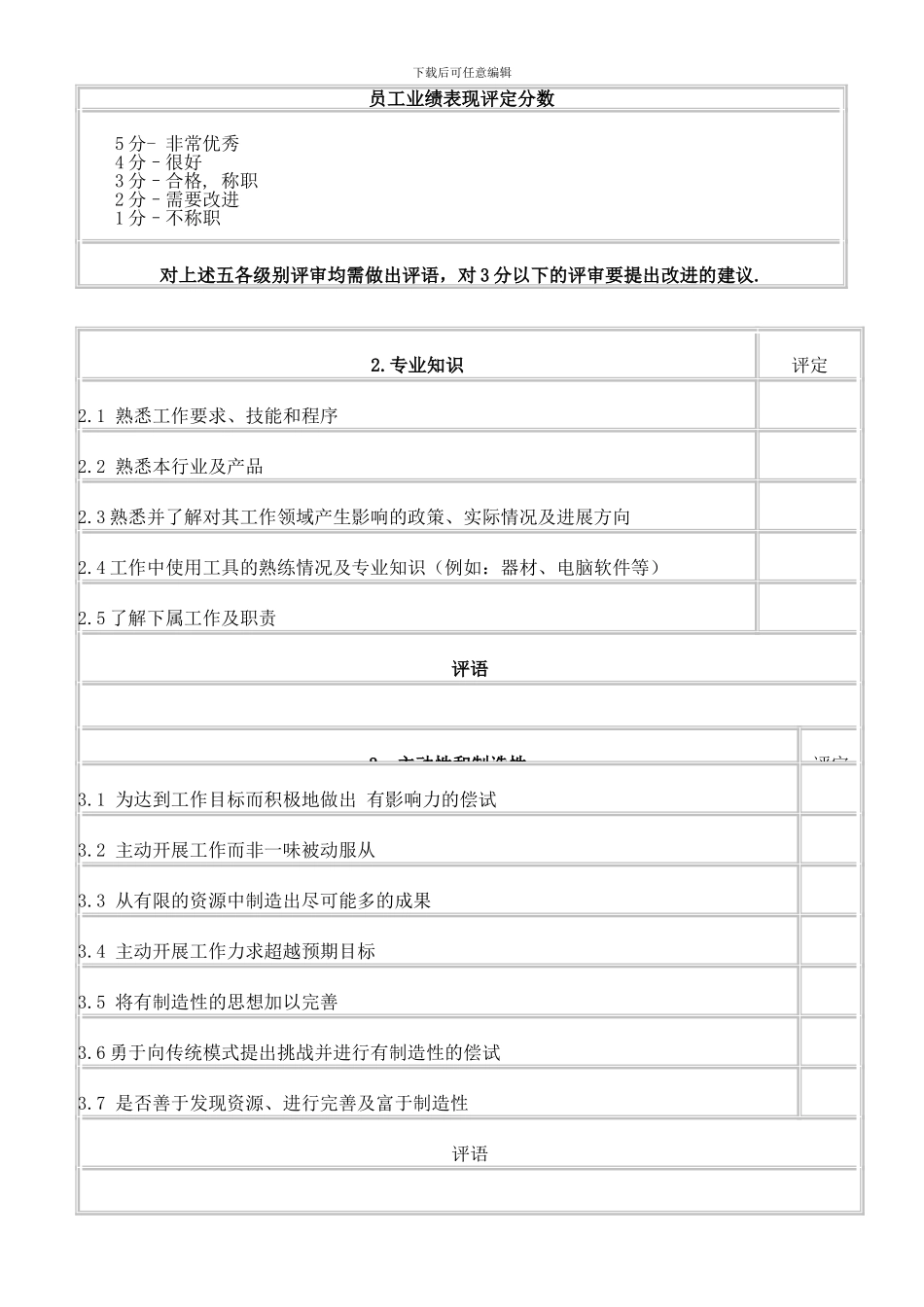 wps-word模版员工综合能力考核表_第2页