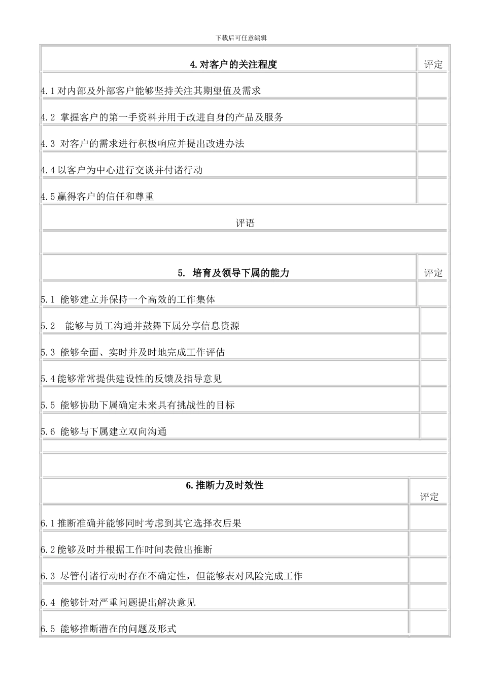 wps-word模版员工综合能力考核表_第3页