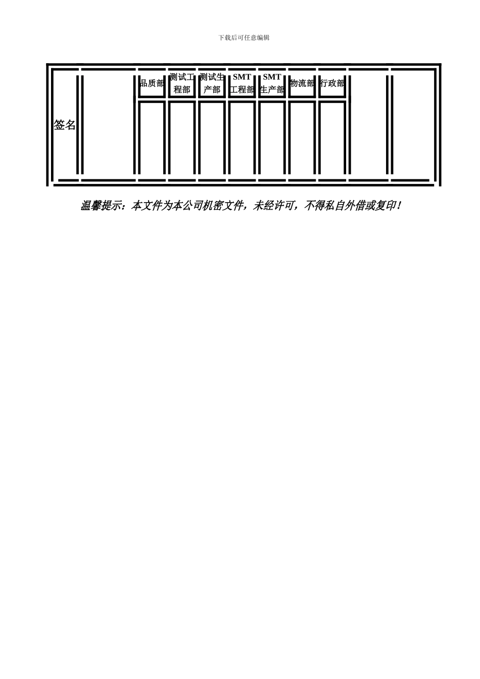 WT-QP-PZ-009环境记录控制程序_第2页