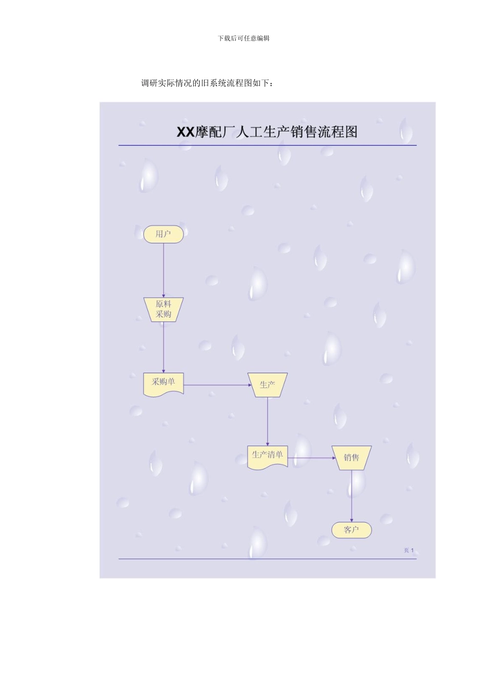 wx软件项目计划书-王霞_第3页