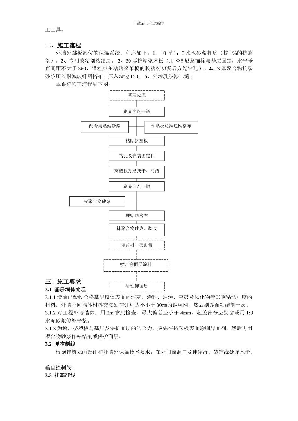 XPS外墙外保温系统施工技术方案_第2页