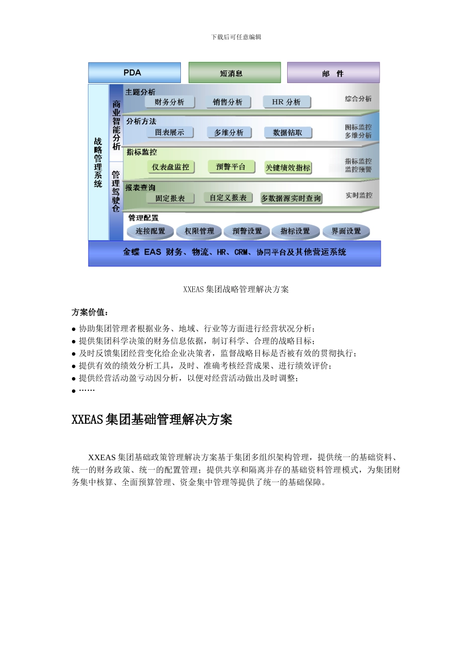 XXEAS集团财务管理信息化解决方案_第3页