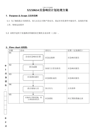 XXX0614应急响应计划处理方案