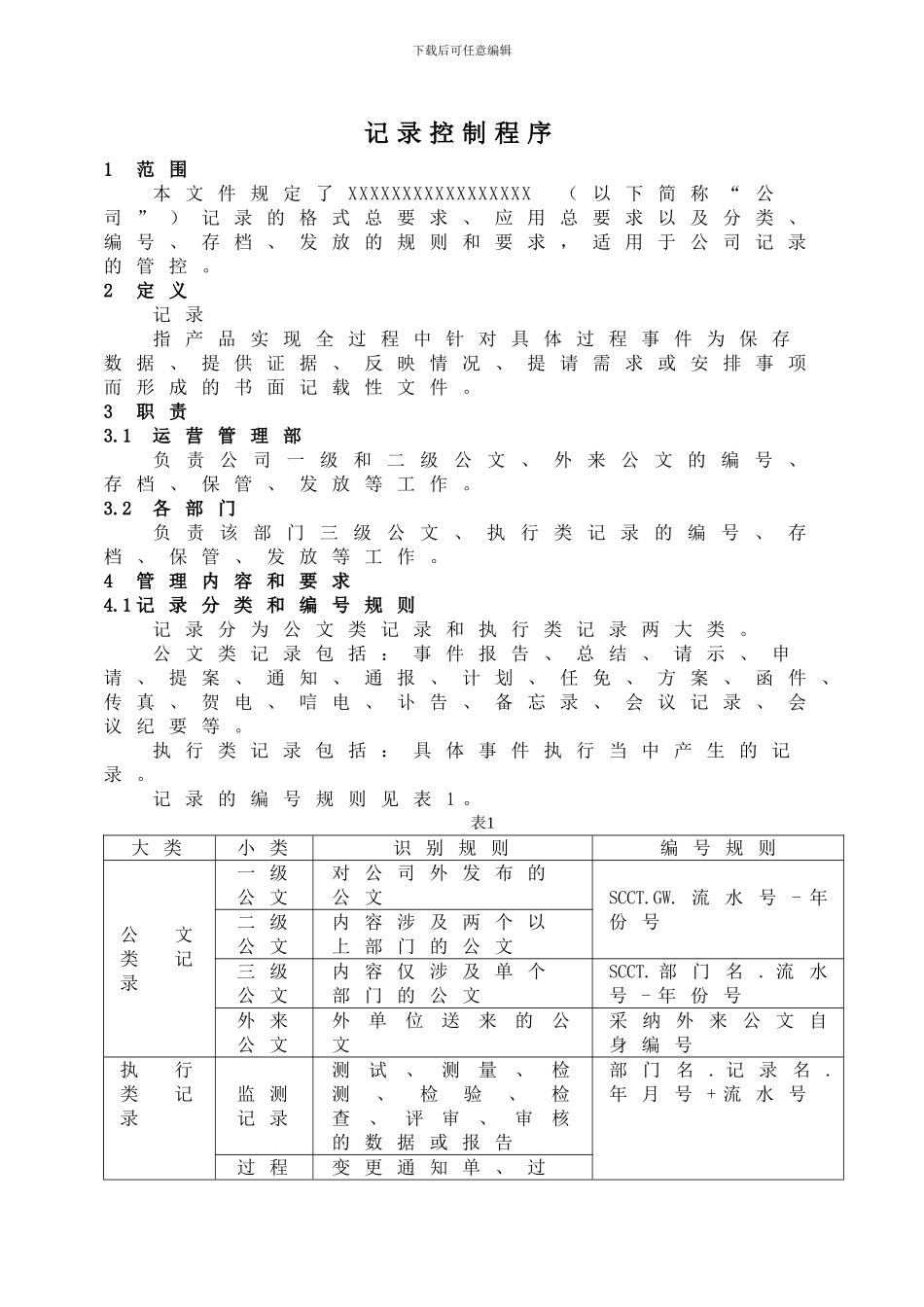 XXXX.01.004-2024-记录控制程序_第3页