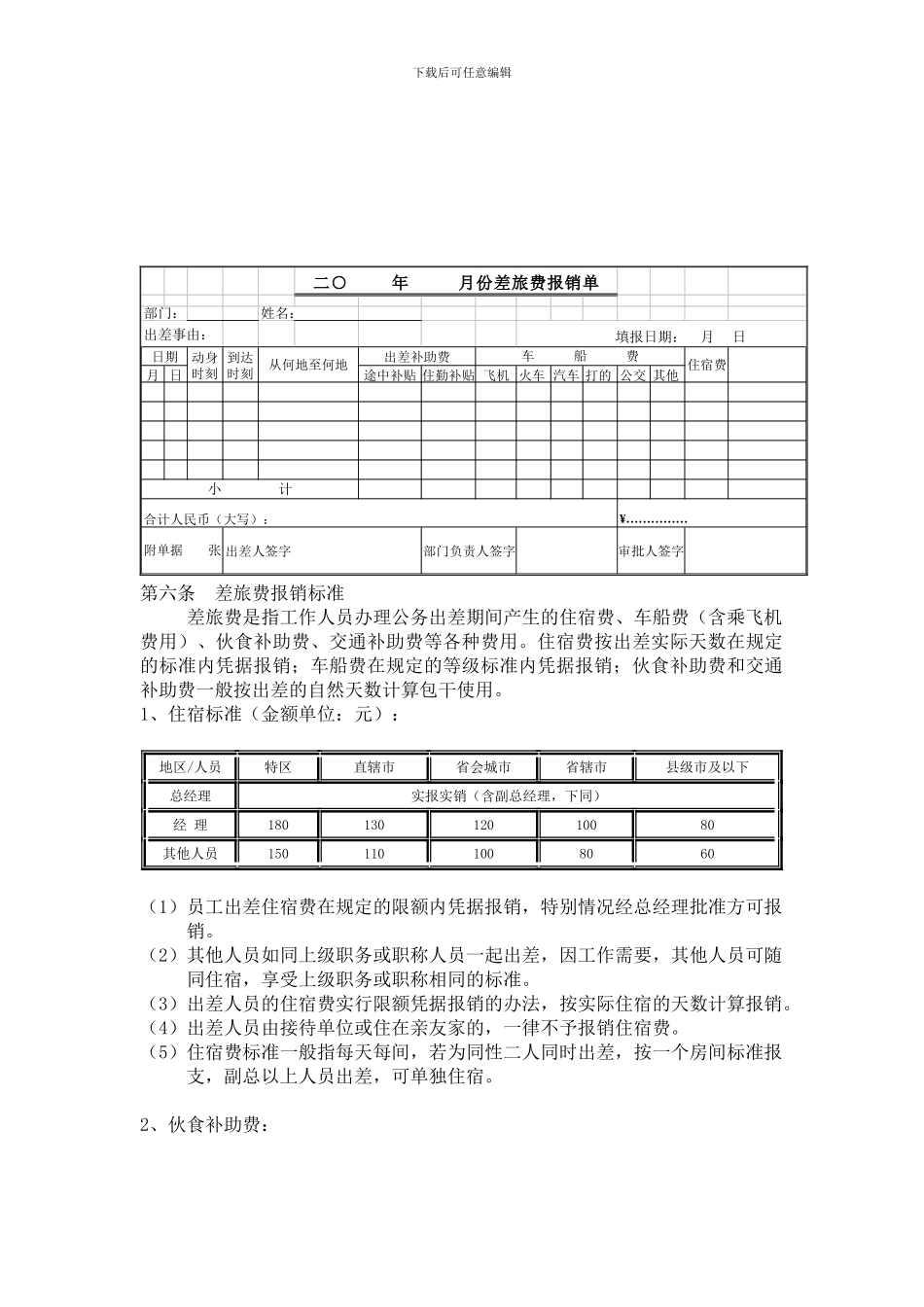 xxxxx有限公司——差旅费报销制度_第3页
