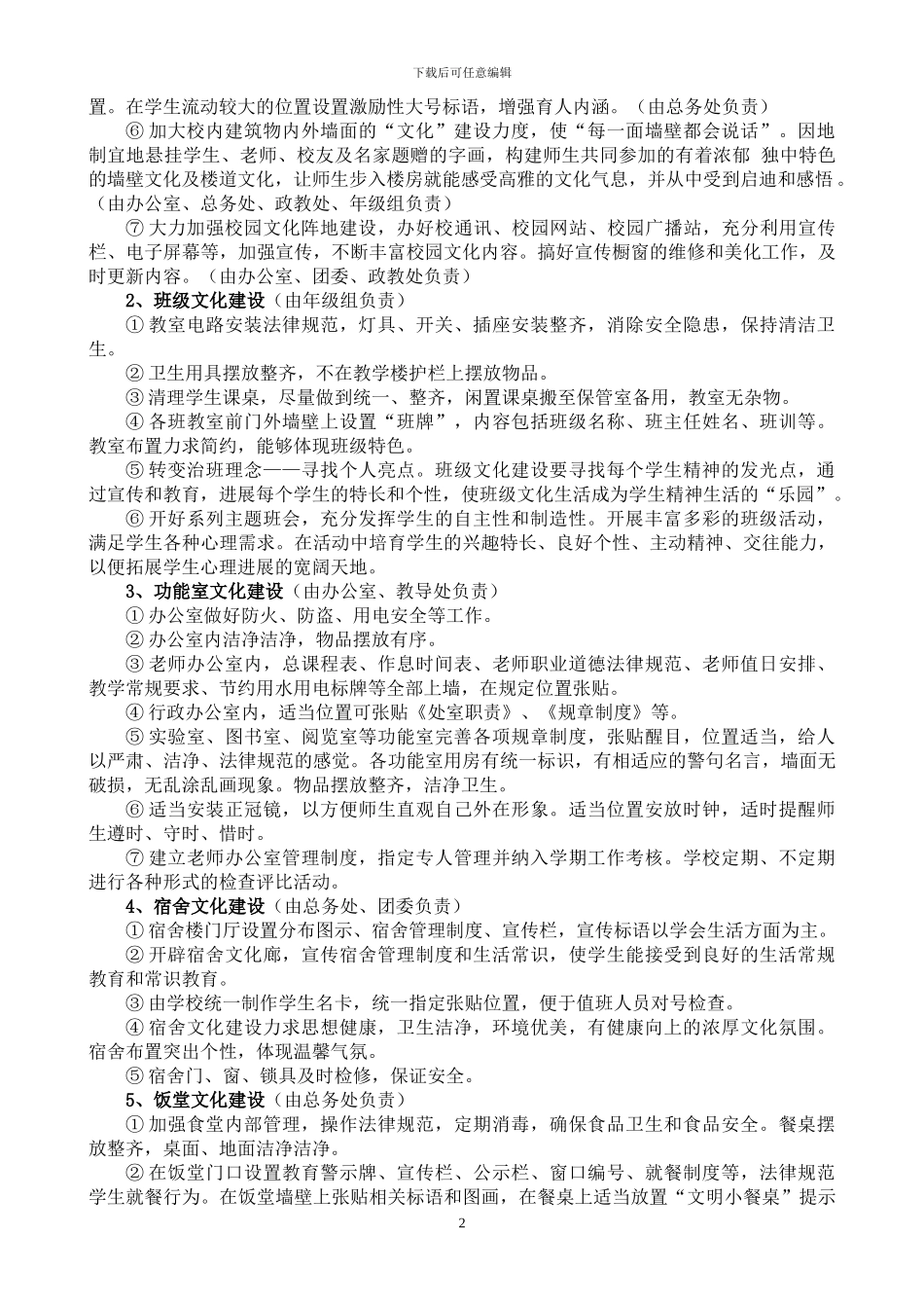 xxxx中学校园文化建设方案_第2页