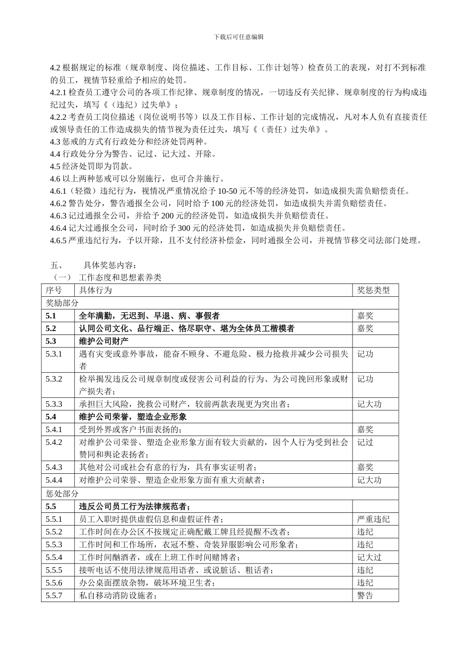 xxxx公司《员工奖惩制度》_第2页