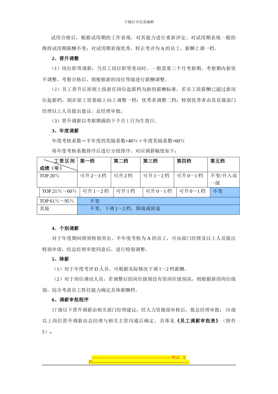 XXXX有限公司薪酬管理制度_第3页